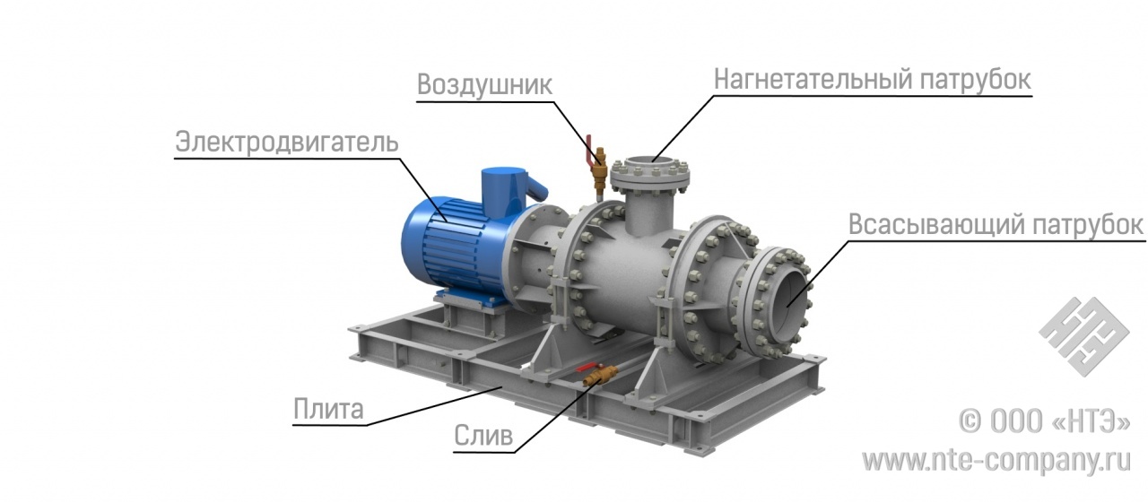 Наземный насос