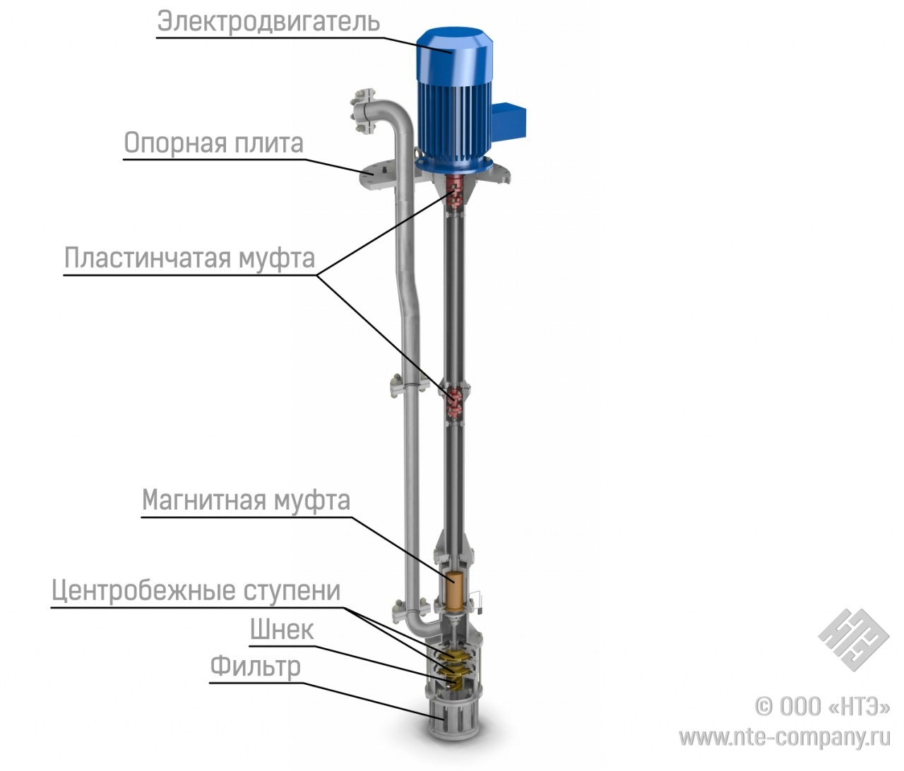 Наземный насос